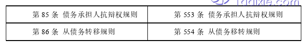 法学毕业论文参考