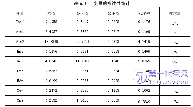 电子商务论文参考