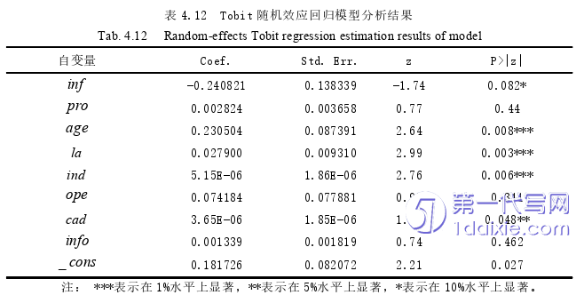 管理学论文参考