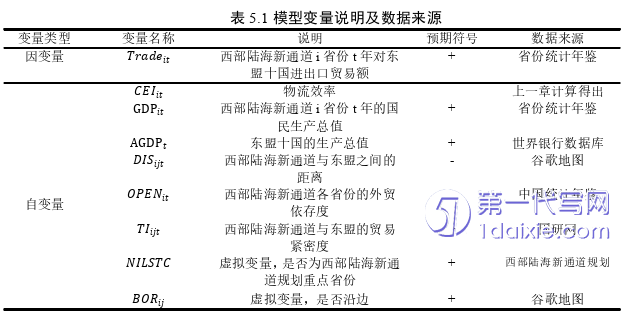 物流论文参考