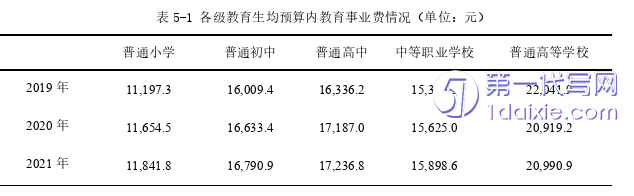 教育论文参考