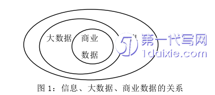 法学毕业论文怎么写