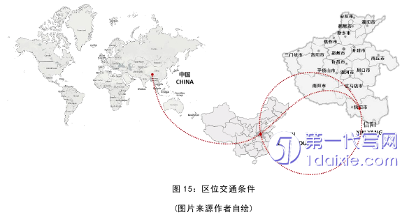 景观毕业论文参考