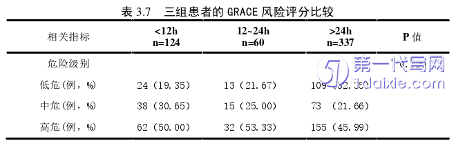 医学论文参考