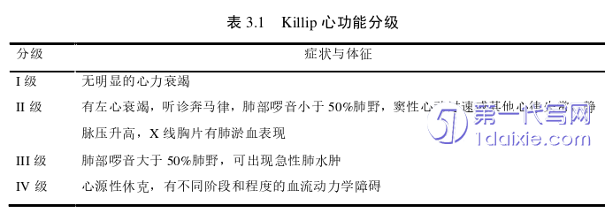 医学论文怎么写