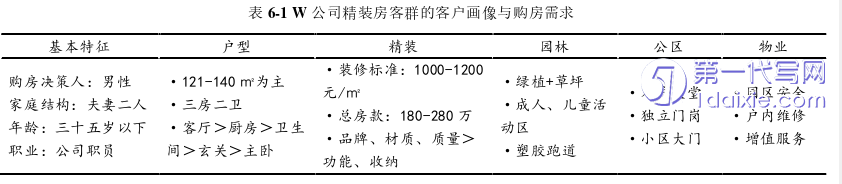 营销毕业论文参考