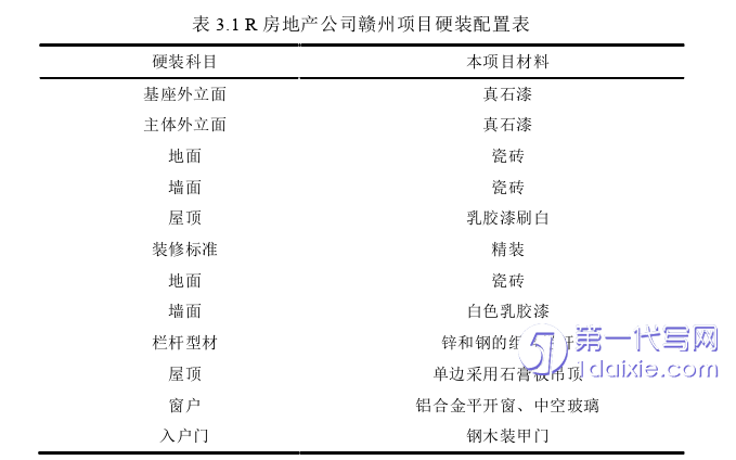 市场营销论文怎么写