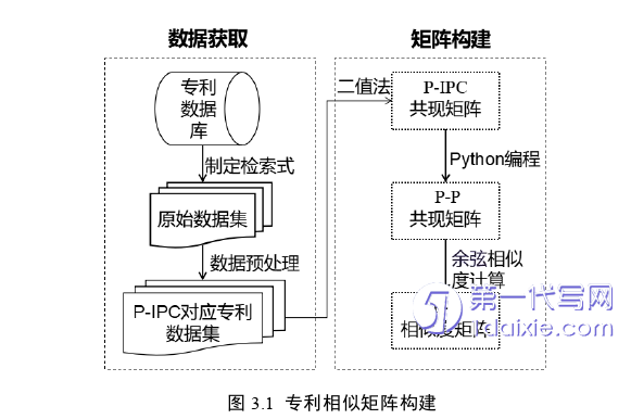 医学论文参考