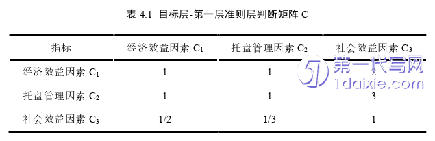 物流论文参考