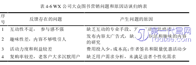 市场营销论文参考