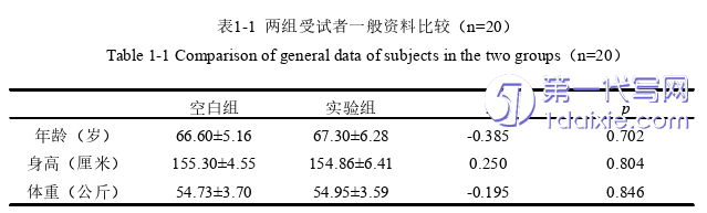 医学论文参考