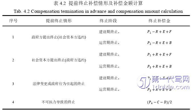 项目管理论文参考