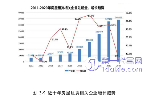 市场营销论文参考