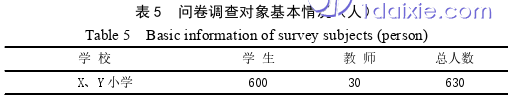 教育论文怎么写