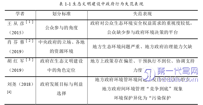 行政管理毕业论文参考