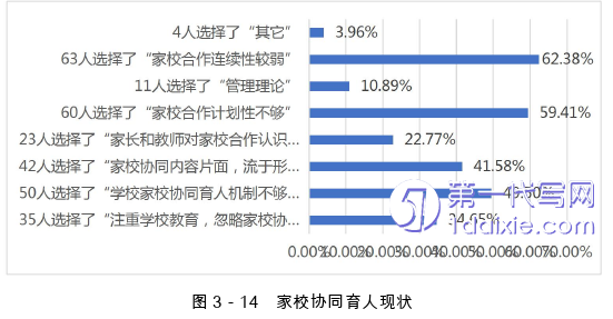 教育论文参考