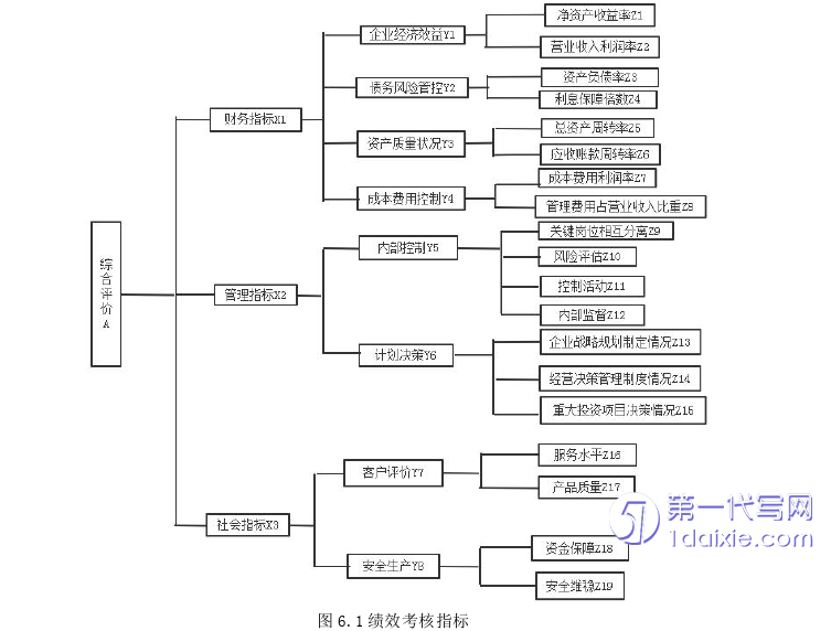 会计论文参考