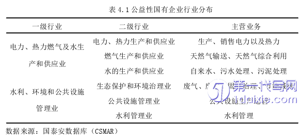 会计论文怎么写