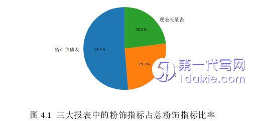 计算机论文参考