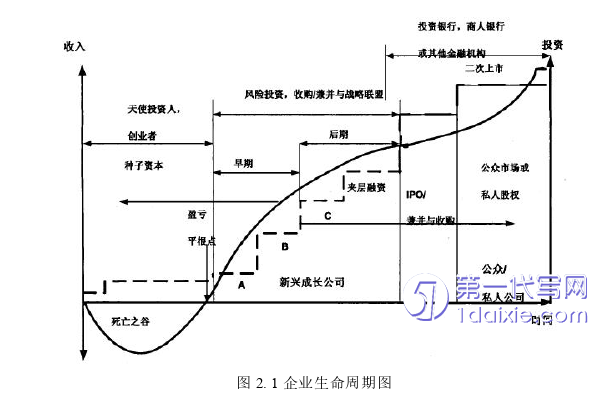 会计论文参考