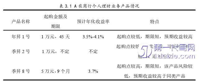 市场营销论文怎么写