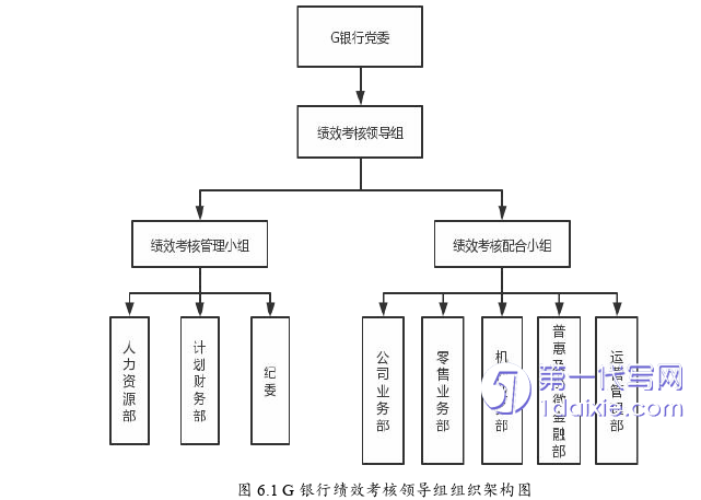 人力资源管理论文参考