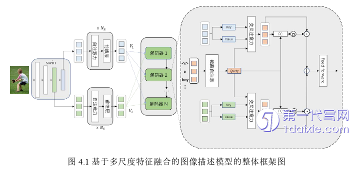 计算机论文参考