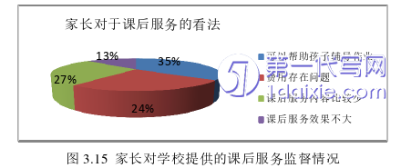 行政管理毕业论文参考