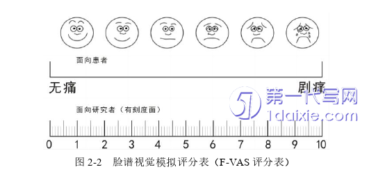 护理毕业论文参考