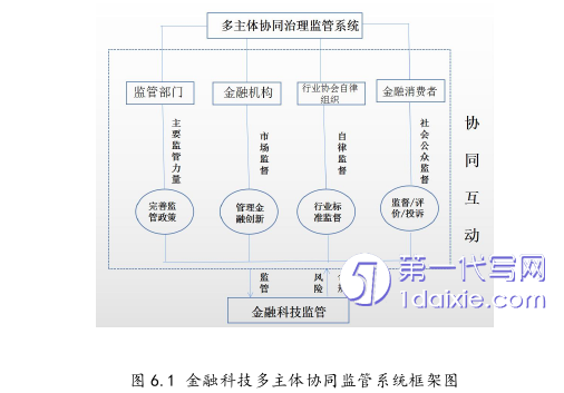 管理学论文参考