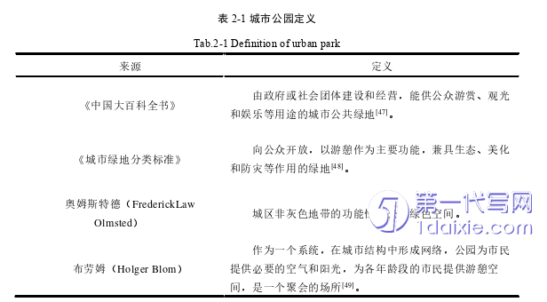 景观毕业论文参考