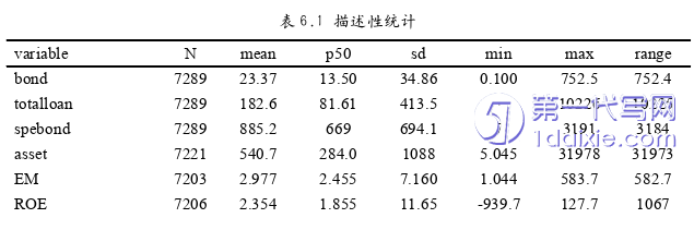 管理学论文参考