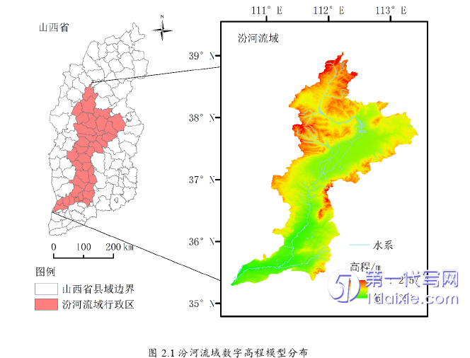 景观毕业论文怎么写