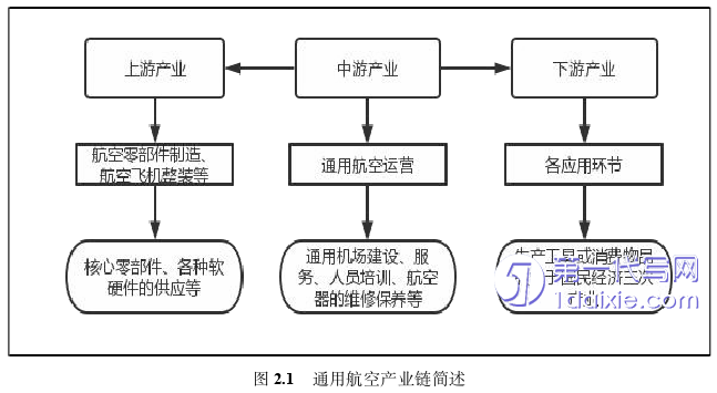 人力资源管理论文怎么写