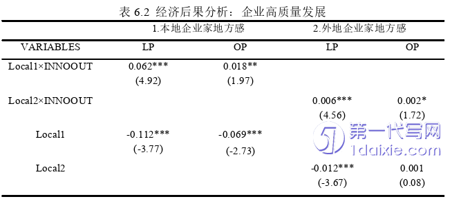 财务管理论文参考