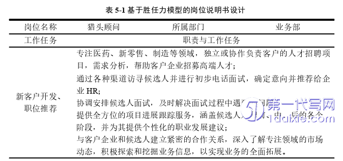 人力资源管理论文参考