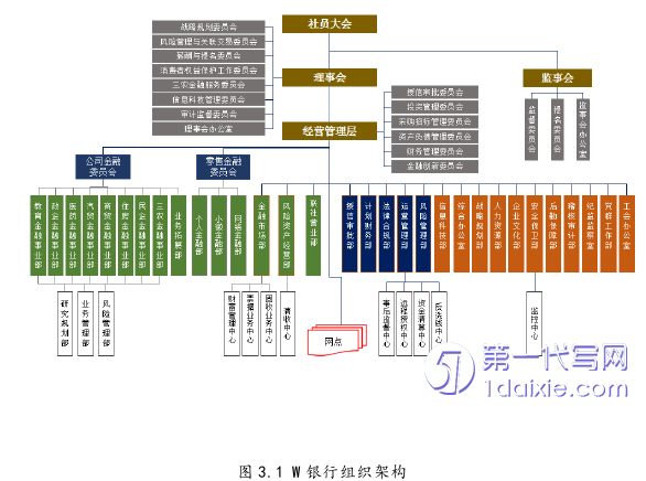 管理学论文参考