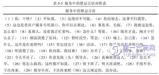 酒店管理毕业论文参考