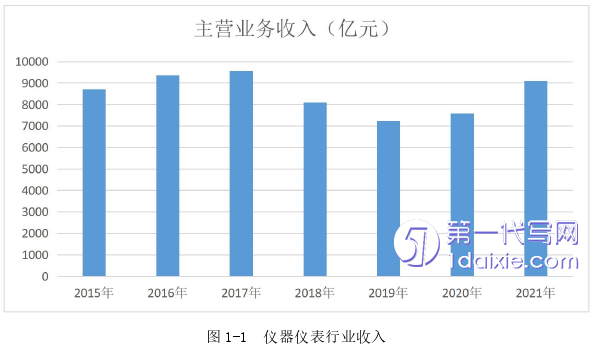 人力资源管理论文怎么写