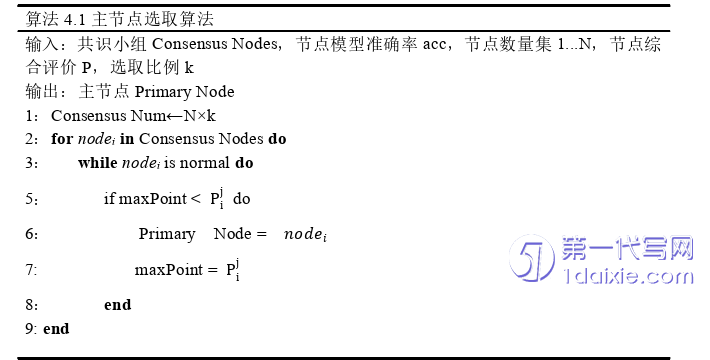 计算机论文参考