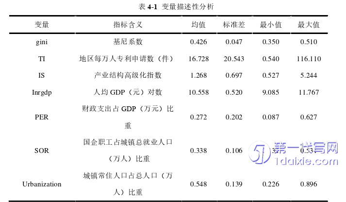 行政管理毕业论文参考