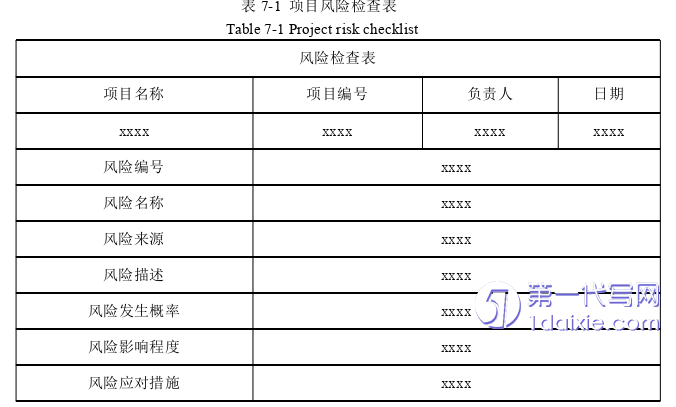 项目管理论文参考