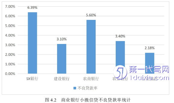 营销毕业论文参考