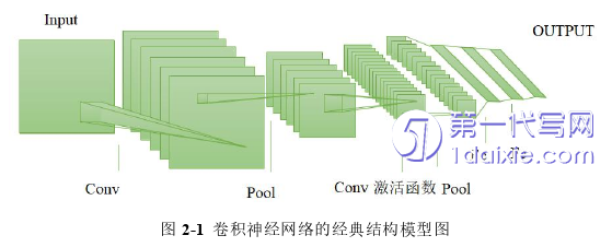 物流论文怎么写