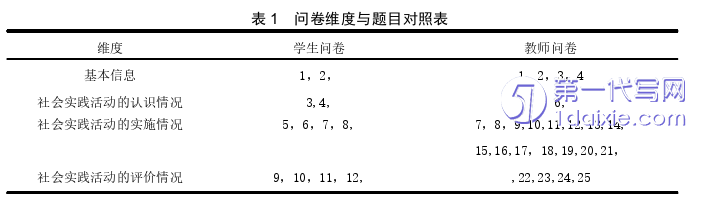 教育论文怎么写