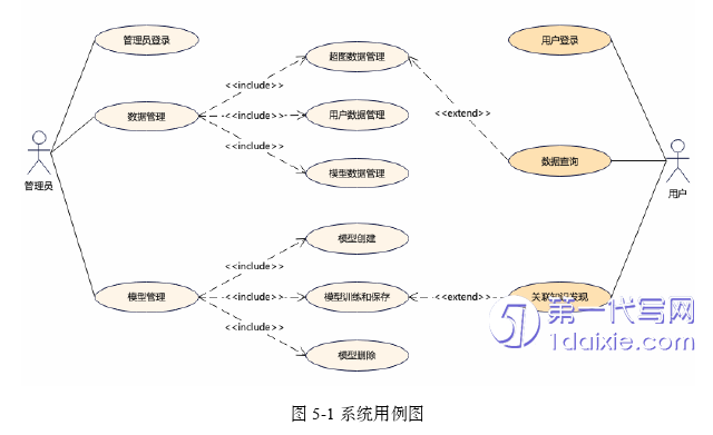 计算机论文参考