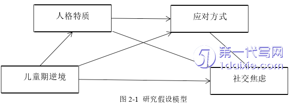 护理毕业论文参考