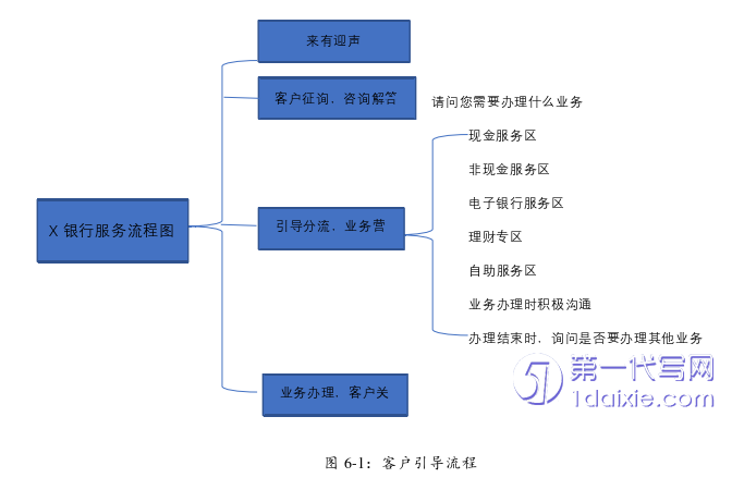 市场营销论文参考