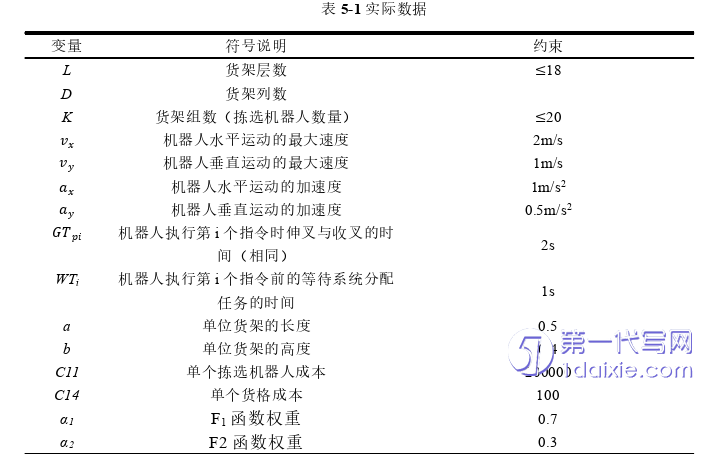 物流论文参考