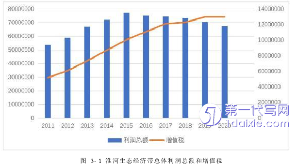 电子商务论文参考